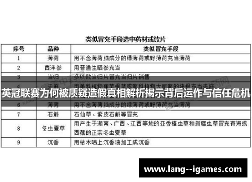 英冠联赛为何被质疑造假真相解析揭示背后运作与信任危机 英冠联赛为何被质疑造假真相解析揭示背后运作与信任危机