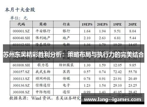 苏州东吴精彩胜利分析：策略布局与执行力的完美结合