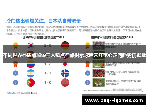 本周世界杯焦点解读三大热点看点揭示球迷关注核心走向趋势前瞻版