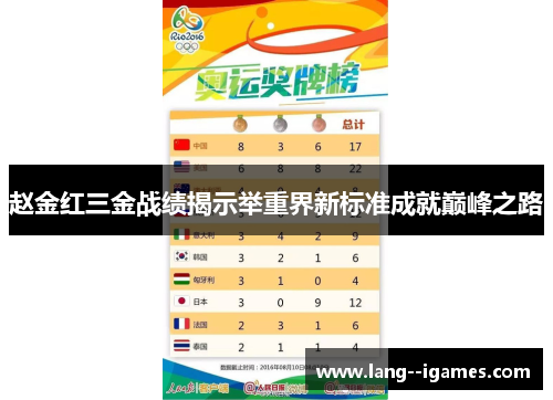 赵金红三金战绩揭示举重界新标准成就巅峰之路