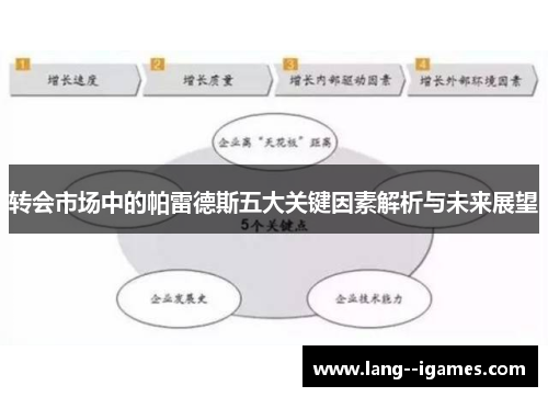 转会市场中的帕雷德斯五大关键因素解析与未来展望 转会市场中的帕雷德斯五大关键因素解析与未来展望