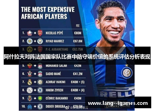 阿什拉夫对阵法国国家队比赛中防守端价值的系统评估分析表现