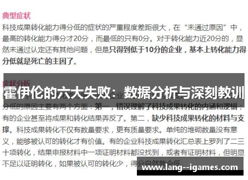 霍伊伦的六大失败：数据分析与深刻教训