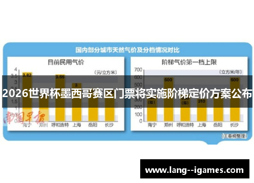 2026世界杯墨西哥赛区门票将实施阶梯定价方案公布