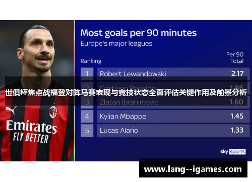 世俱杯焦点战福登对阵马赛表现与竞技状态全面评估关键作用及前景分析