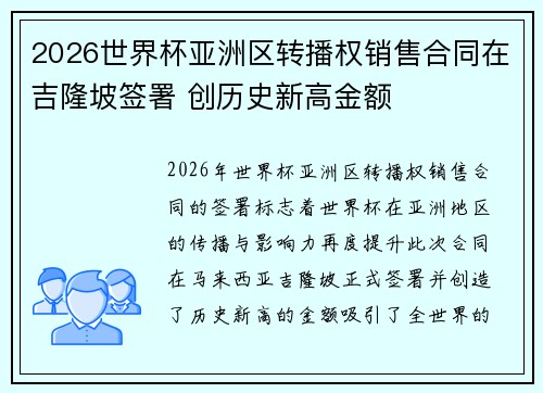 2026世界杯亚洲区转播权销售合同在吉隆坡签署 创历史新高金额